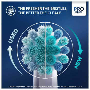Электрическая зубная щетка Oral-B Pro Kids «Человек-паук» + Чехол фото 3