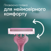 Одноразові станки для гоління (бритви) жіночі Simply Venus 3, 4 шт. фото 3
