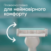 Одноразовые станки для бритья (бритвы) женские Venus 3 Sensitive, 3 шт. фото 4