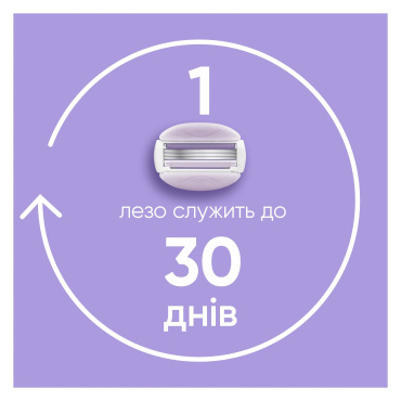 Станок для бритья женский (бритва) Venus ComfortGlide Breeze с 6 сменными картриджами фото 5