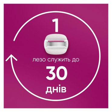 Станок для гоління жіночий (бритва) Venus Comfortglide Sugarberry Plus Olay з 1 змінним картриджем фото 4