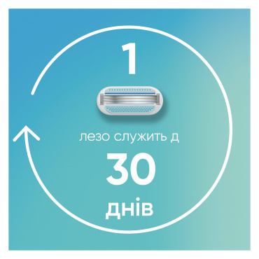 Станок для бритья женский (бритва) Venus с 2 сменными картриджами фото 3