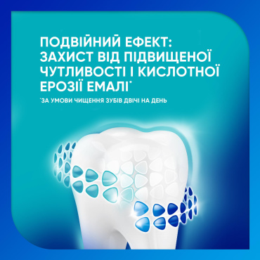 Зубна паста Sensodyne Pronamel 75 мл фото 2