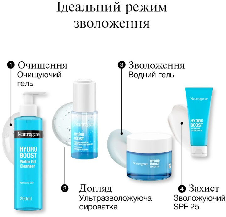 Сироватка для обличчя Neutrogena Hydro Boost з гіалуроновою кислотою 15 мл фото 4