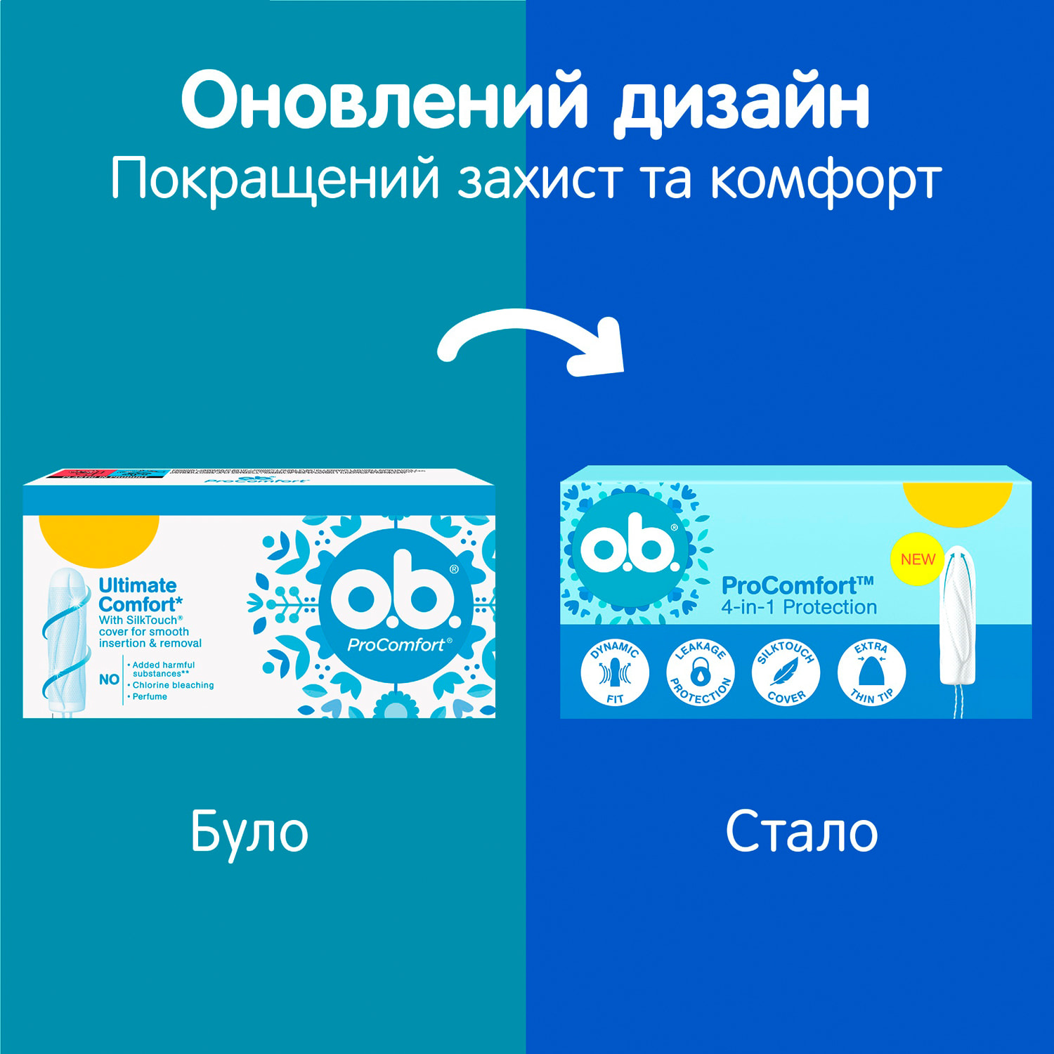 Тампони Ob ProComfort Super 4-in-1 Protection жіночі гігієнічні 8 шт. фото 7