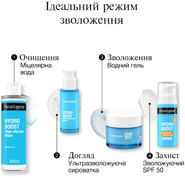 Флюїд для обличчя Neutrogena Hydro Boost SPF 50 зволожуючий 50 мл фото 7