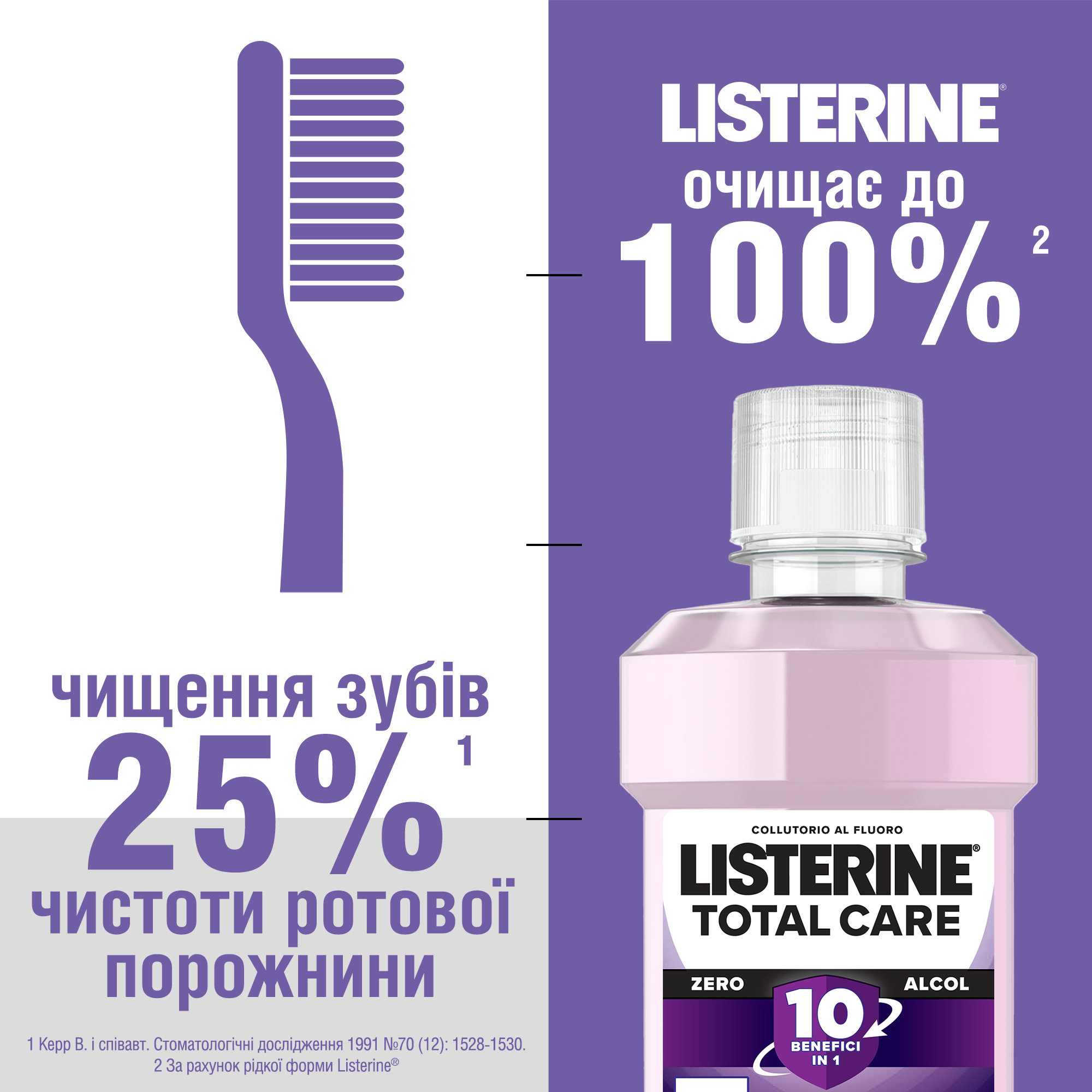 Ополаскиватель для полости рта Listerine Total Care 80 мл фото 5