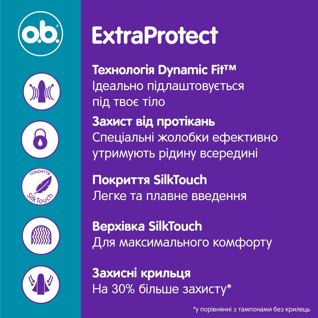 Тампони Ob ExtraProtect Normal 5-in-1 Protection жіночі гігієнічні 16 шт. фото 4