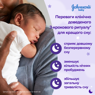 Шампунь для волос JOHNSON'S для детей Перед сном 300 мл фото 9
