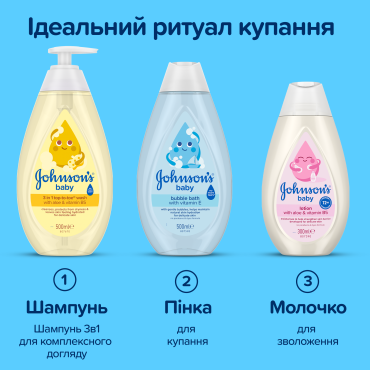 Пенка-шампунь JOHNSON'S для детей От макушки до пят 500 мл фото 8