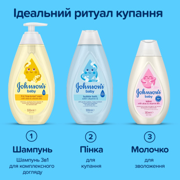 Пенка-шампунь JOHNSON'S для детей от макушки до пят 300 мл фото 7