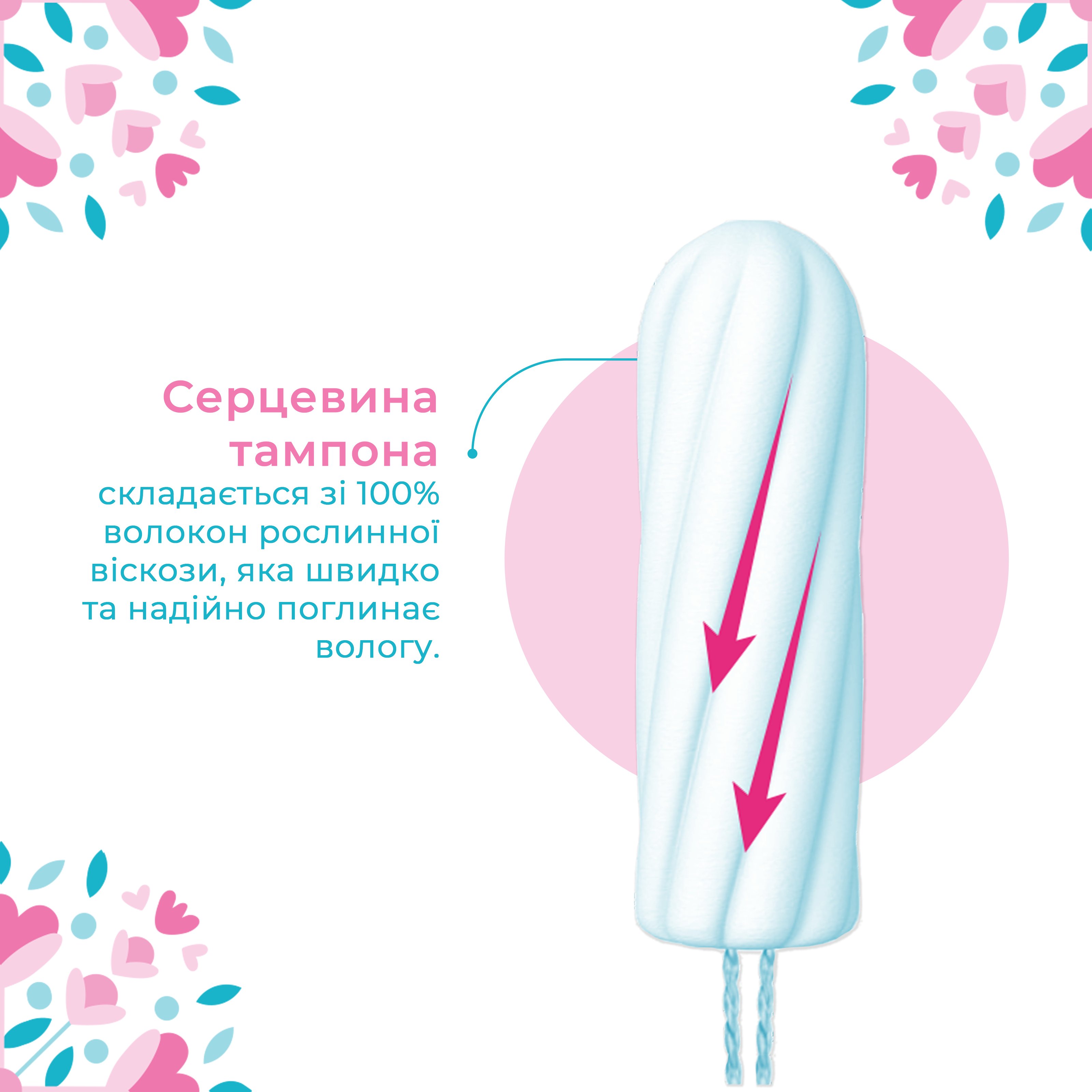 Тампони жіночі гігієнічні o.b. Original Normal 16 шт. фото 2