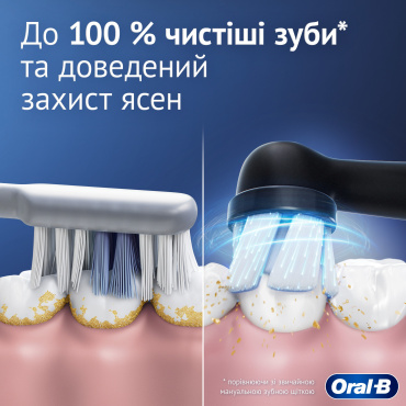 Електрична зубна щітка Oral-B iO 2 Ультрачорна