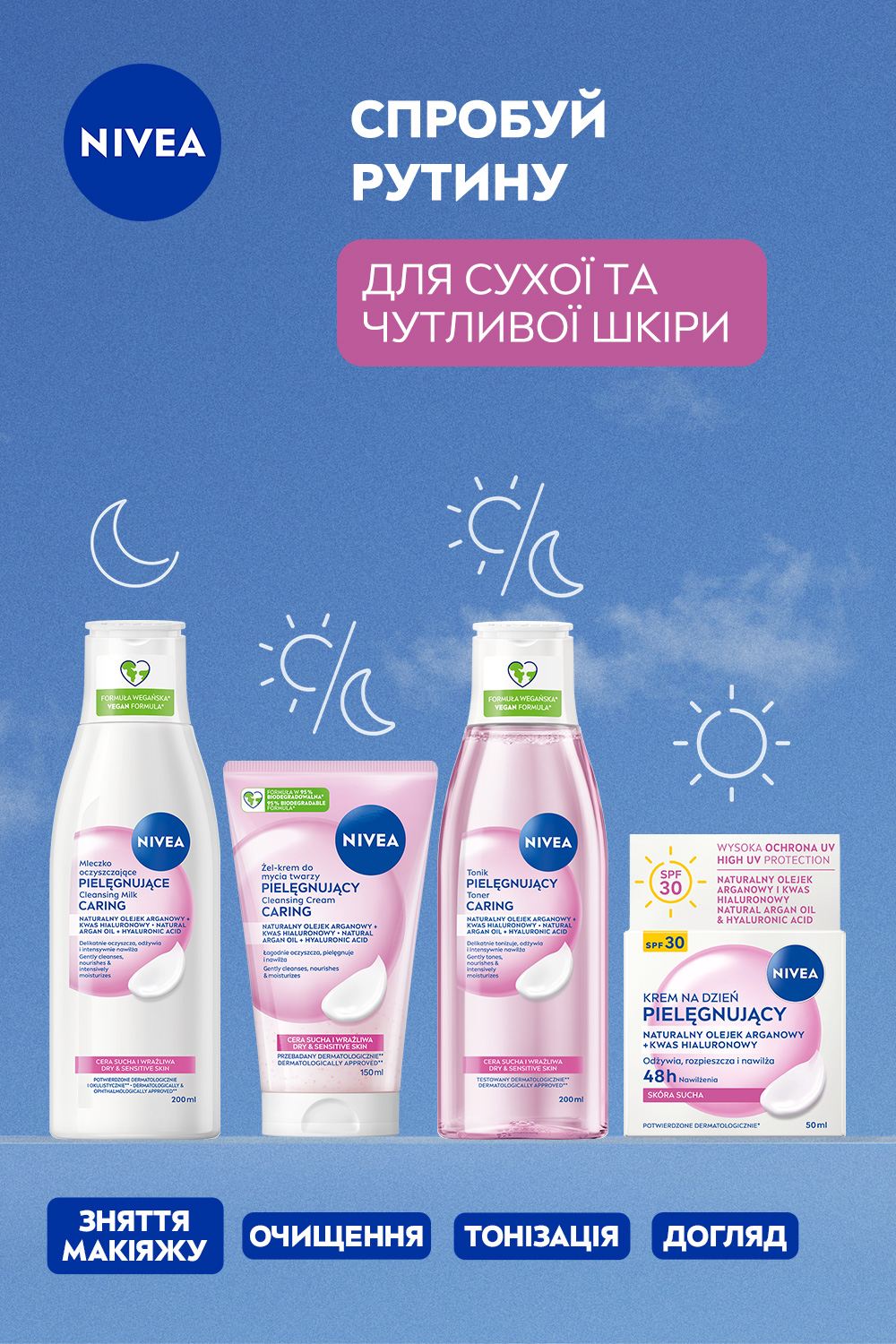 Молочко для обличчя Nivea очищуюче ніжне для сухої та чутливої шкіри 200 мл фото 5