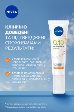 Крем для кожи вокруг глаз NIVEA Q10 Energy против морщин с коэнзимом Q10 и витамином C восстанавливающий 15 мл фото 2