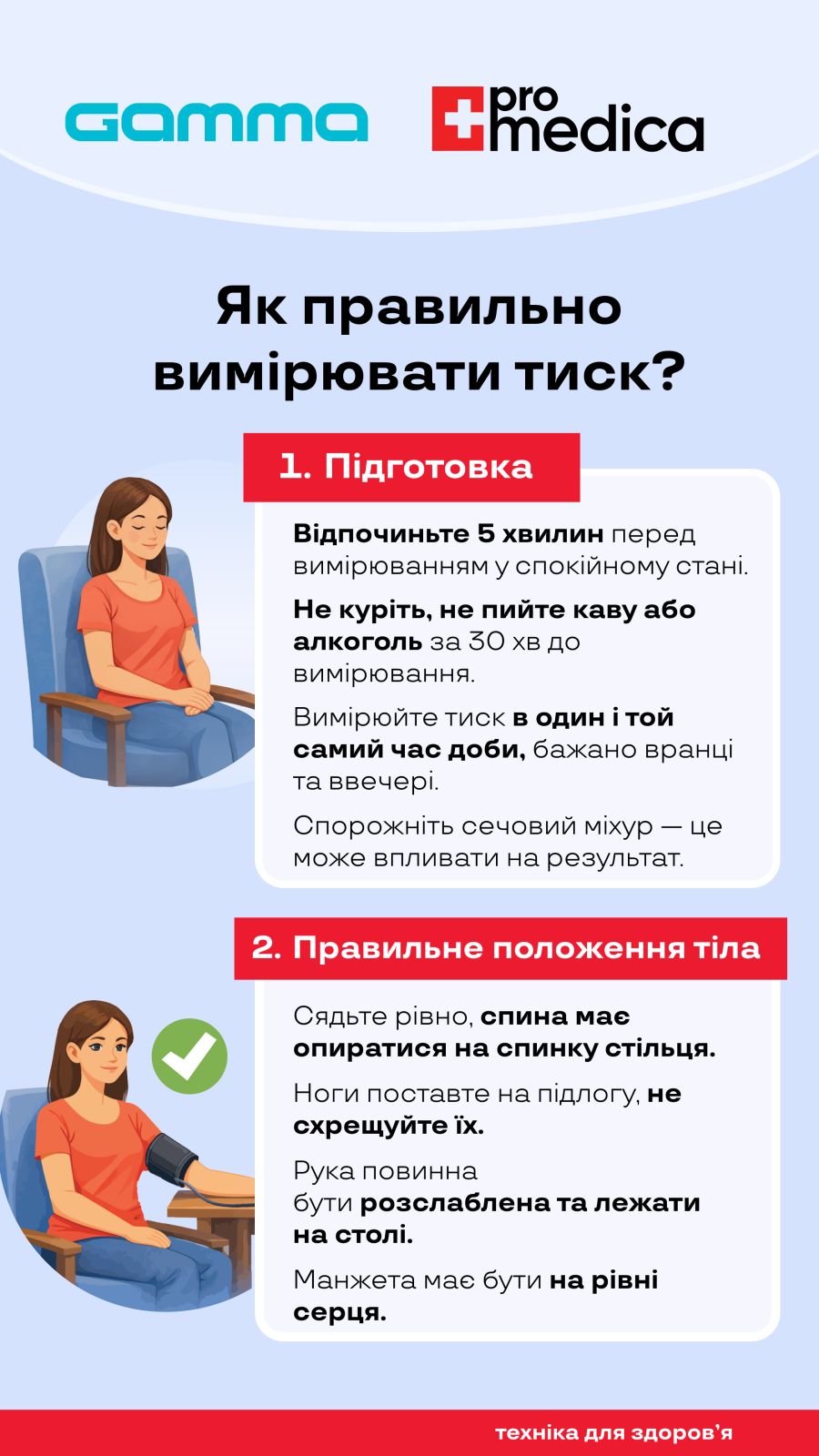 Тонометр Gamma Model А автоматичний фото 2