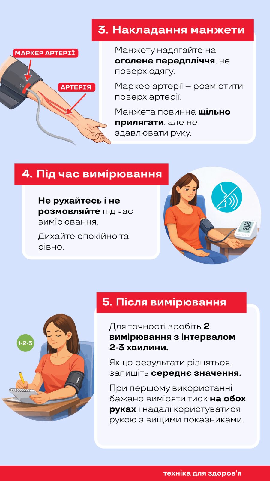 Тонометр Gamma Model А автоматичний фото 3