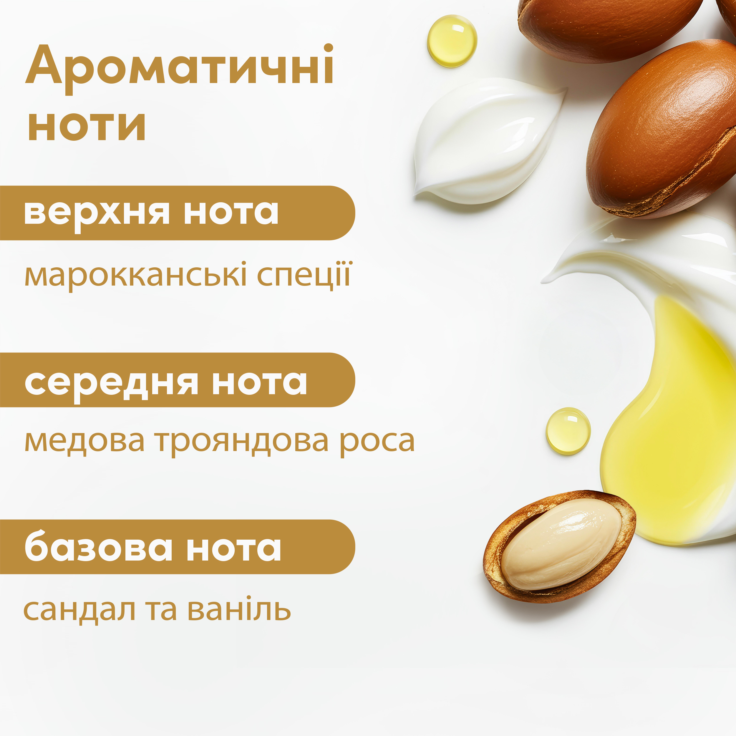 Крем-гель для душу Dove Advanced Care з дорогоційнними оліями 400 мл фото 2