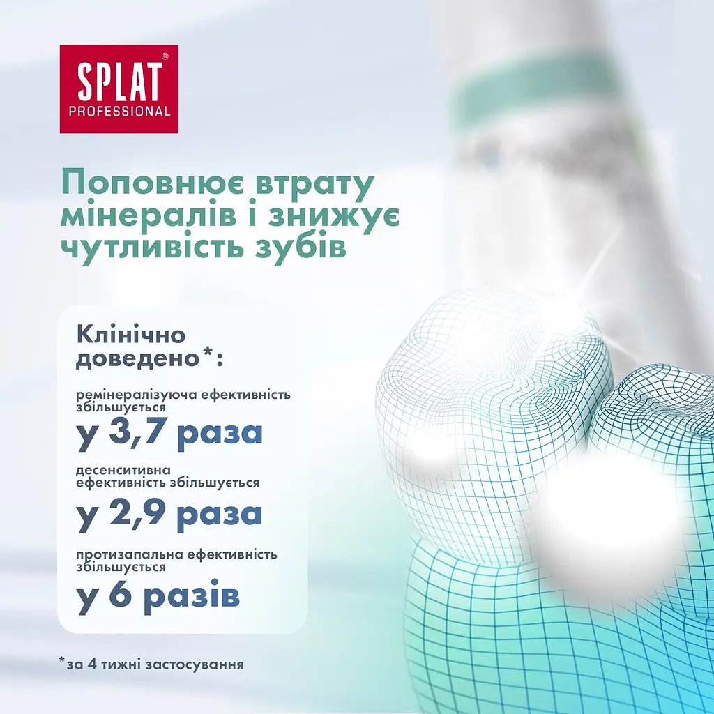 Зубна паста SPLAT Professional Sensitive 100 мл фото 9