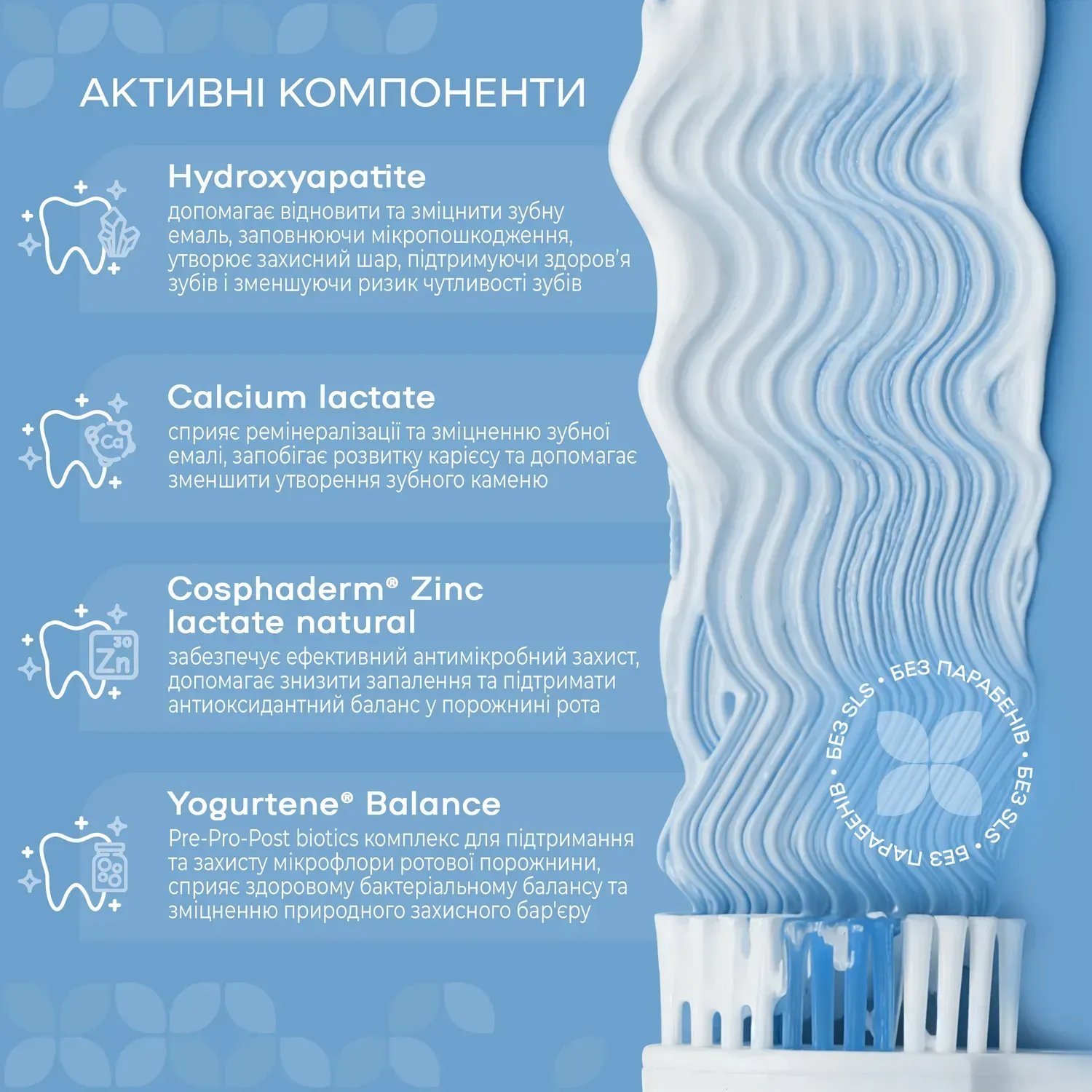 Medosan зубная паста для комплексной защиты All-Day Care, 75 мл фото 2