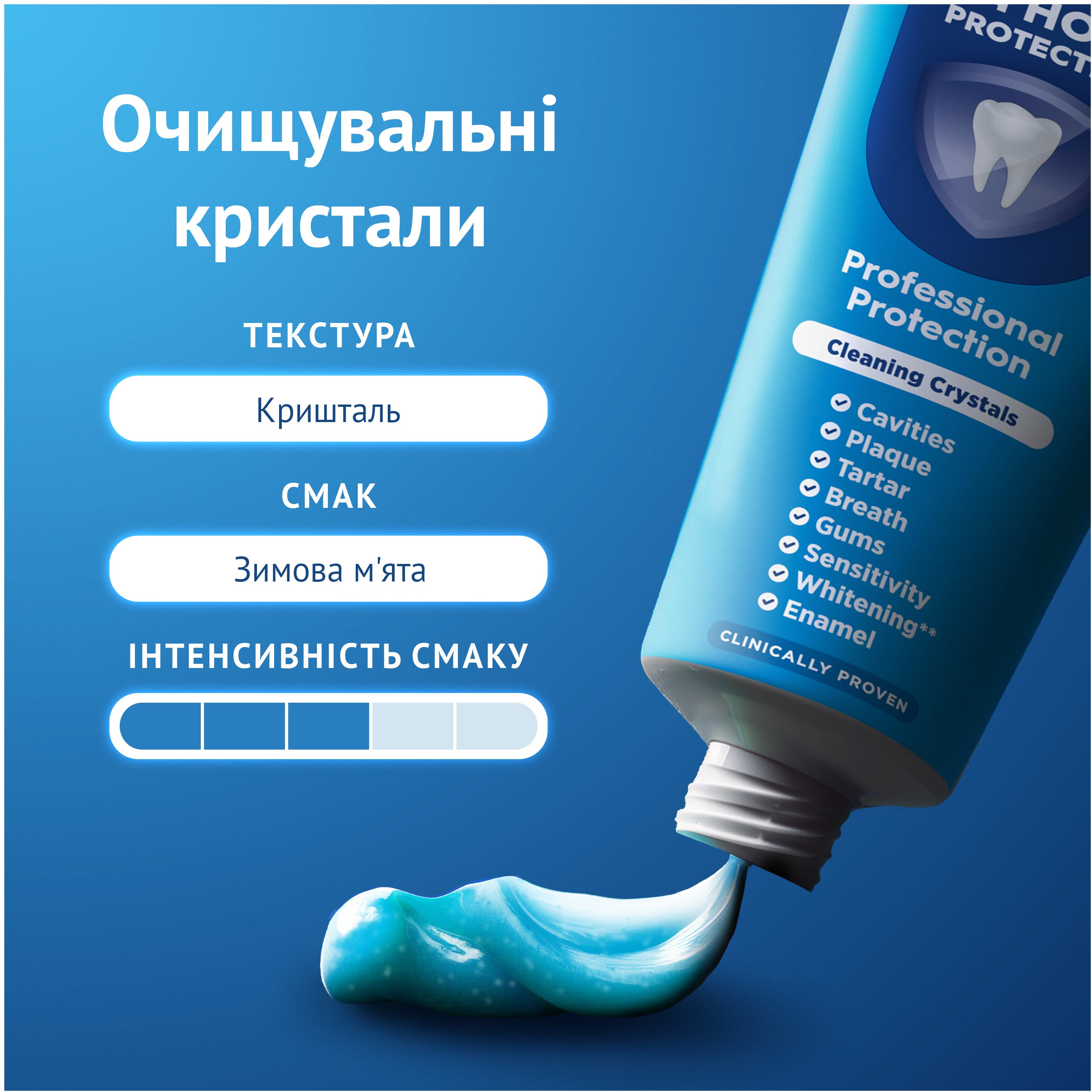 Зубна паста Oral-B Pro-Expert Професійний захист 75 мл фото 1