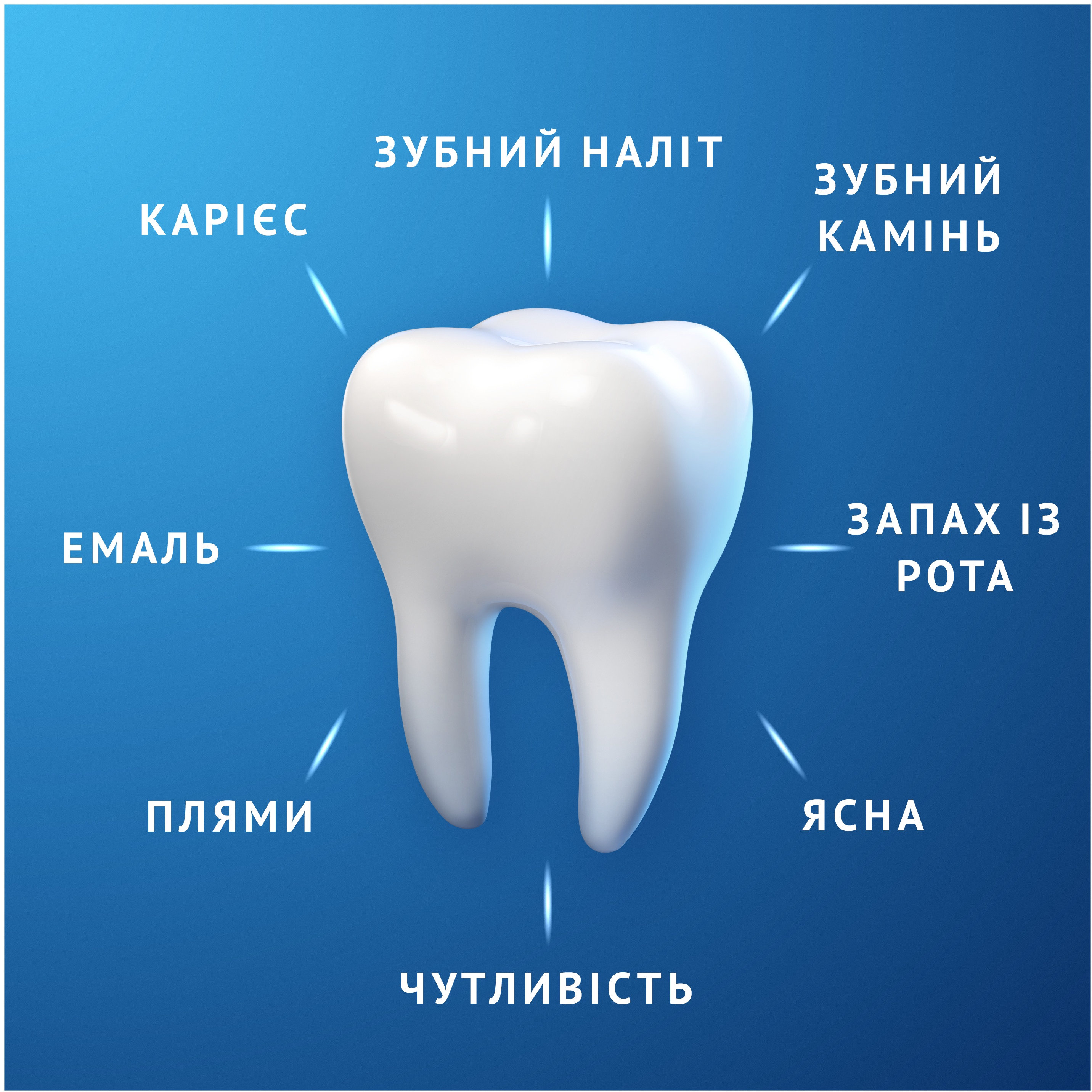 Зубна паста Oral-B Pro-Expert Професійний захист 75 мл фото 3