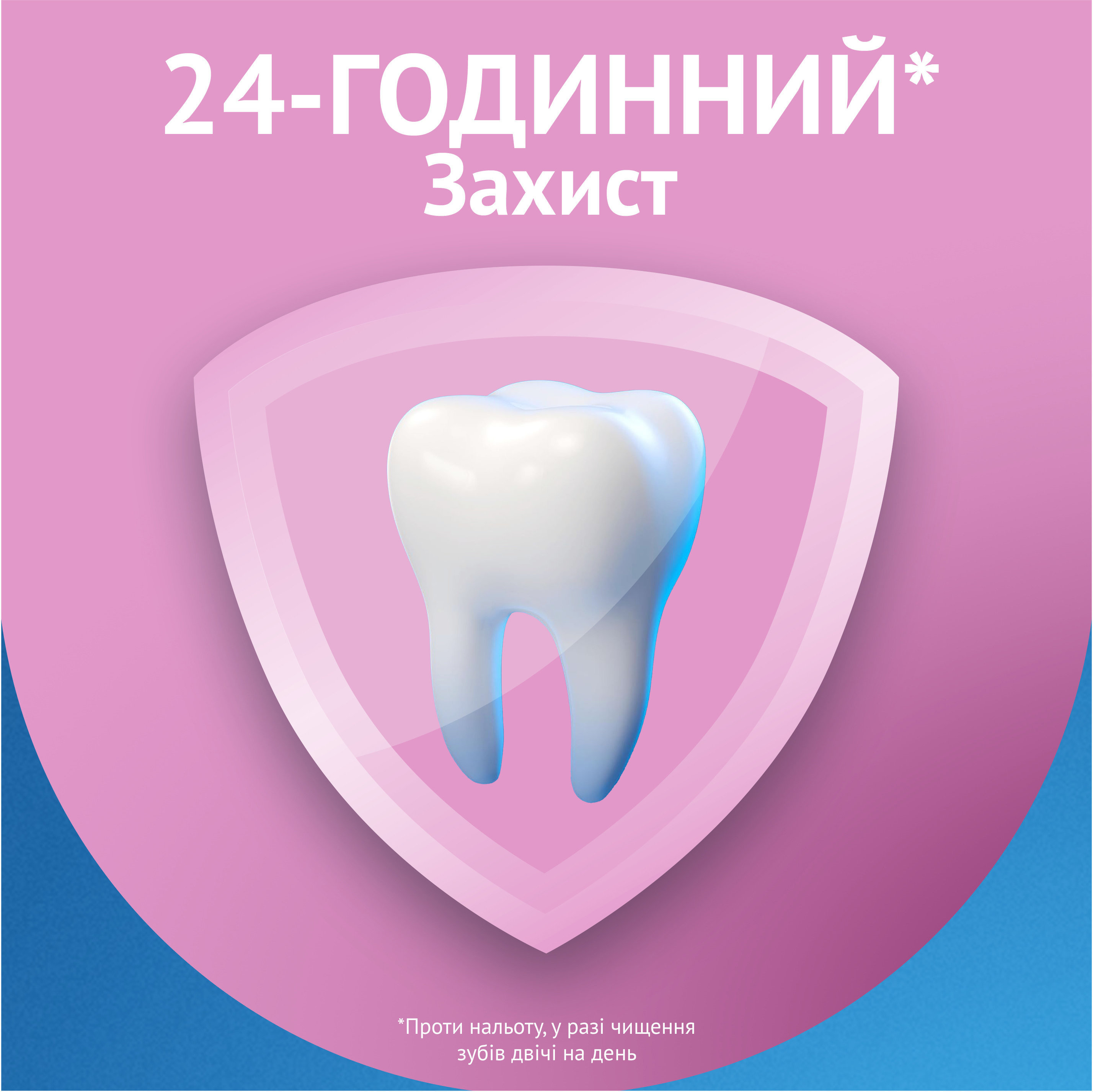 Зубна паста Oral-B Pro-Expert Комфортне відчуття 75 мл фото 5