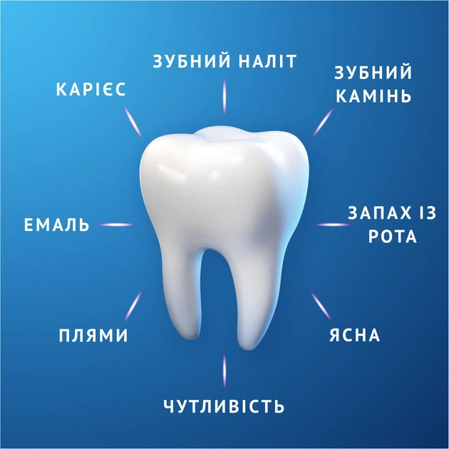 Зубна паста Oral-B Pro-Expert Дбайливе відбілювання 75 мл фото 4