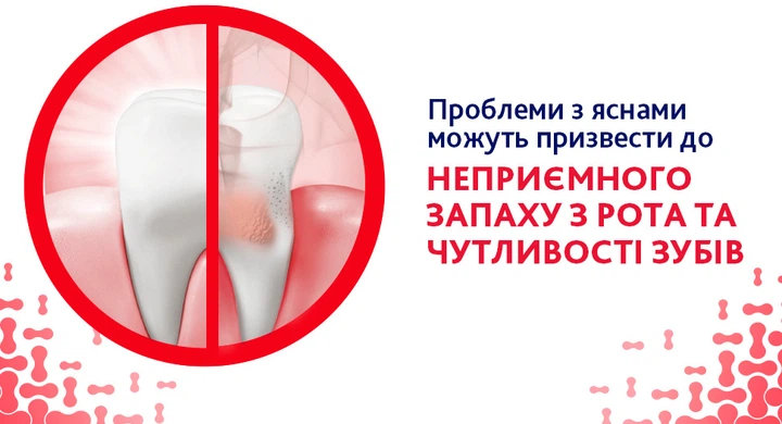 Зубна паста Parodontax Захист ясен + Свіжий подих і чутливість зубів 75 мл фото 1