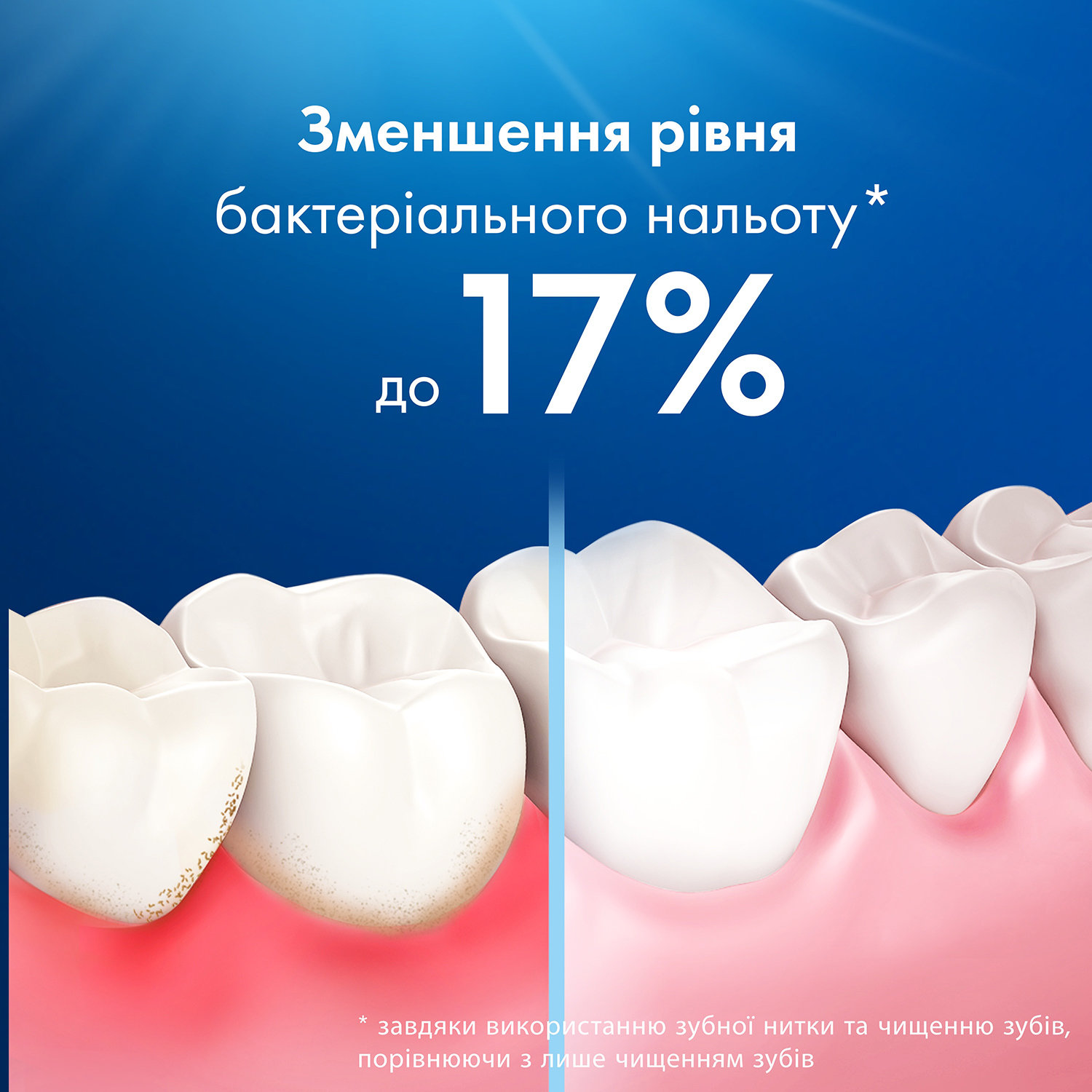 Зубная нить Oral-B Essential мятная 50 м фото 1