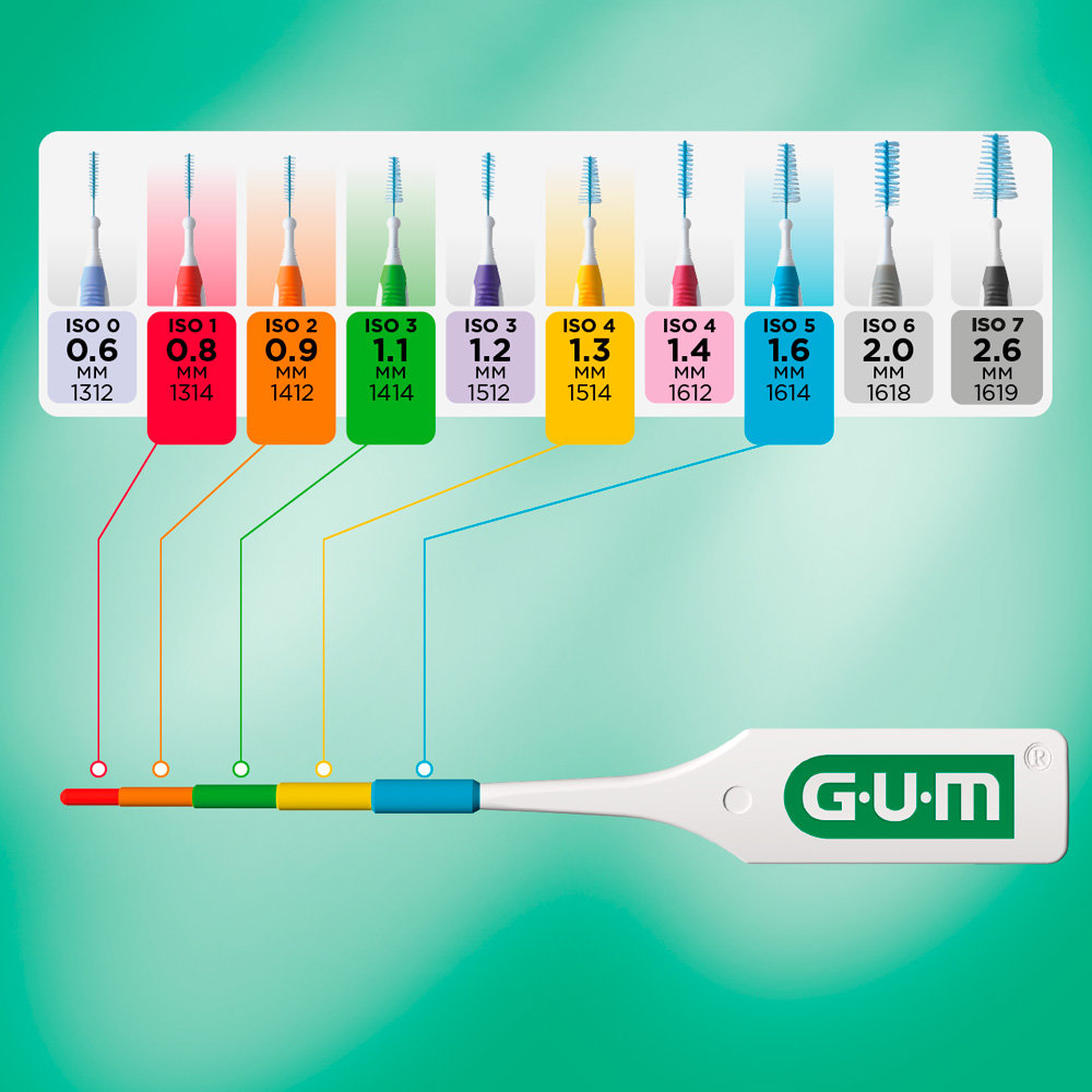 Зубная щетка межзубная GUM TravLer 6 шт. фото 5