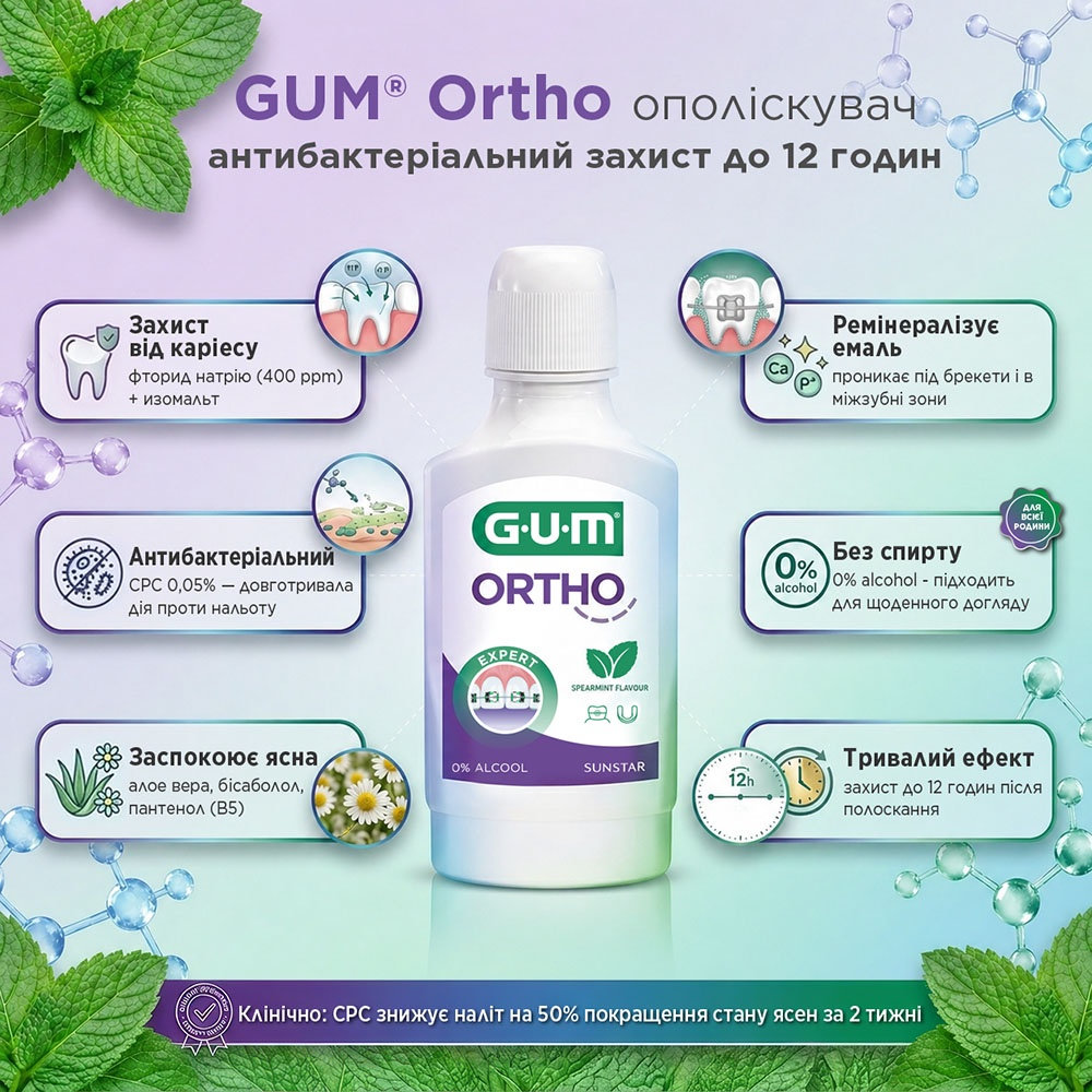 Ополіскувач для рота GUM Ortho Профілактика карієсу і захисту ясен 300 мл фото 2