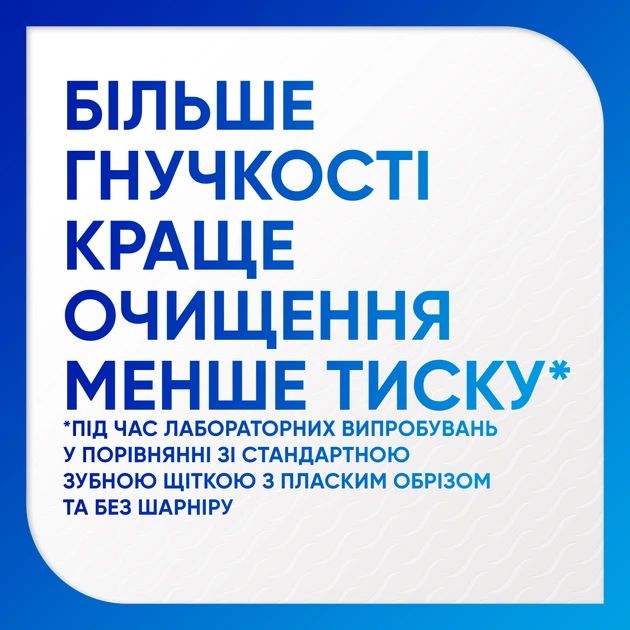 Зубная щетка Sensodyne Глубокое Очищение мягкая 1 шт. фото 1