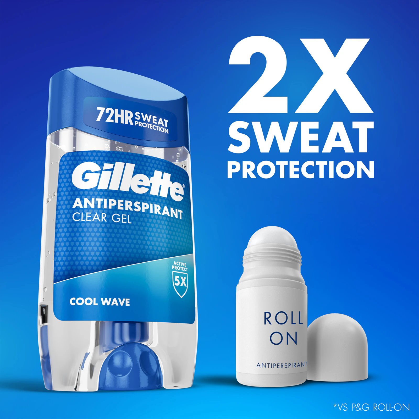 Антиперспірант-стік Gillette Cool Wave 70 мл фото 5