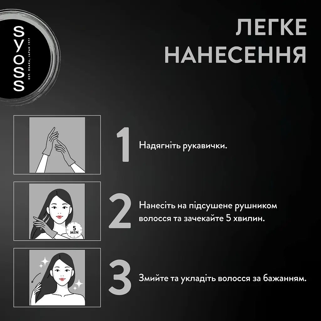 Бальзам тонуючий Syoss Color Glaze відтінок Холодний Платиновий 130 мл