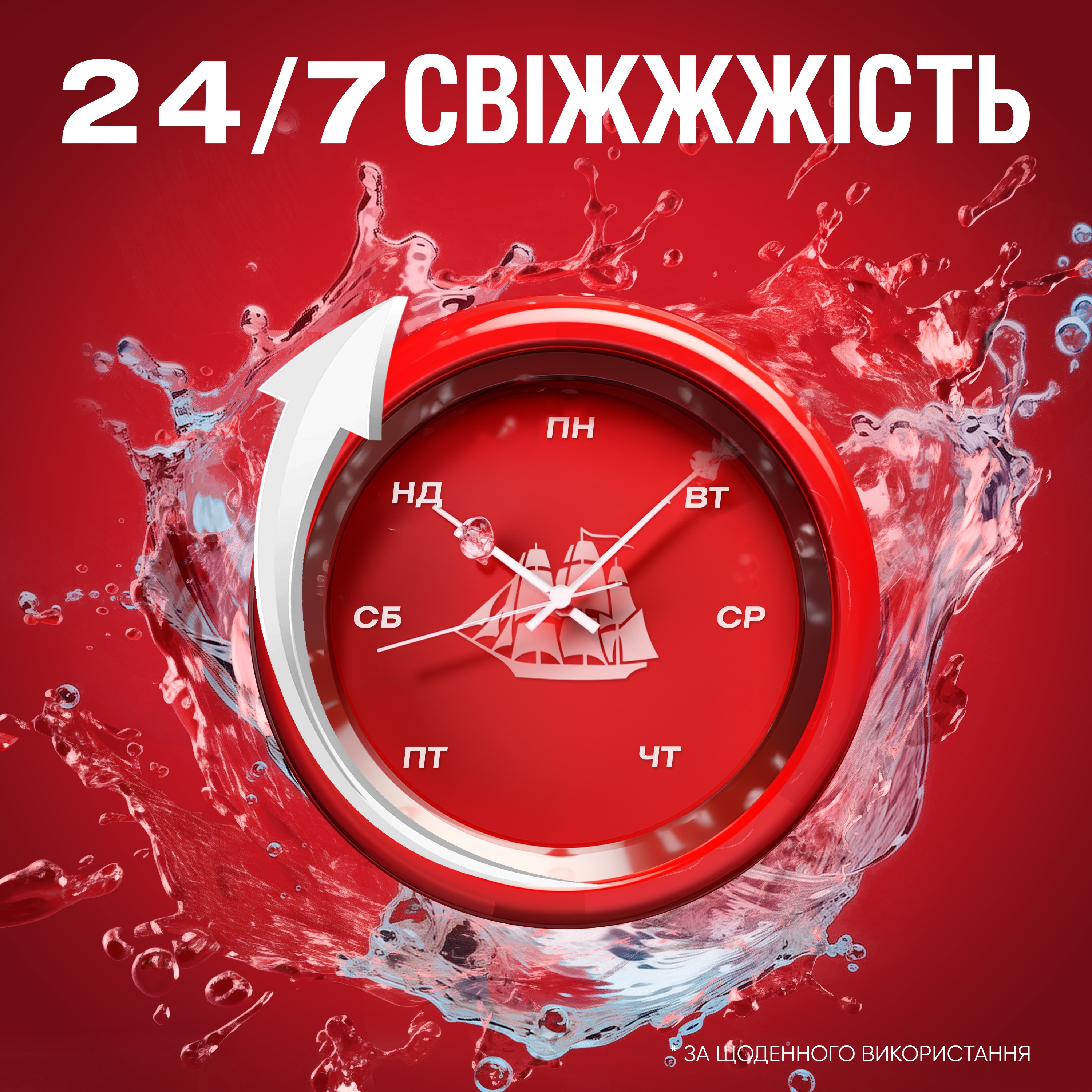 Аерозольний дезодорант Old Spice Bearglove 250 мл фото 1