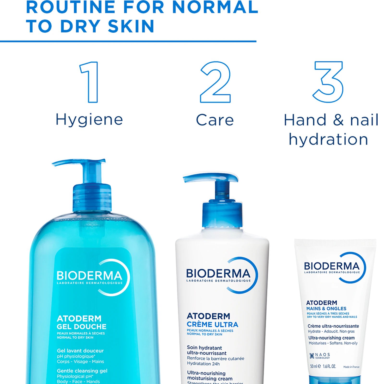Гель для душа Atoderm Gentle Cleansing Gel для сухой и чувствительной кожи. фото 3