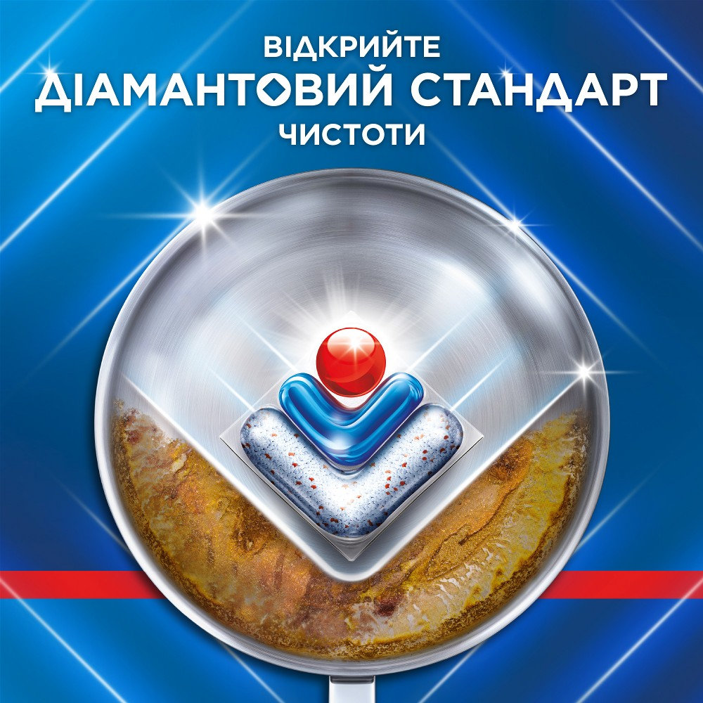 Капсули для посудомийних машин Finish Ultimate Plus сода 28 шт. фото 6