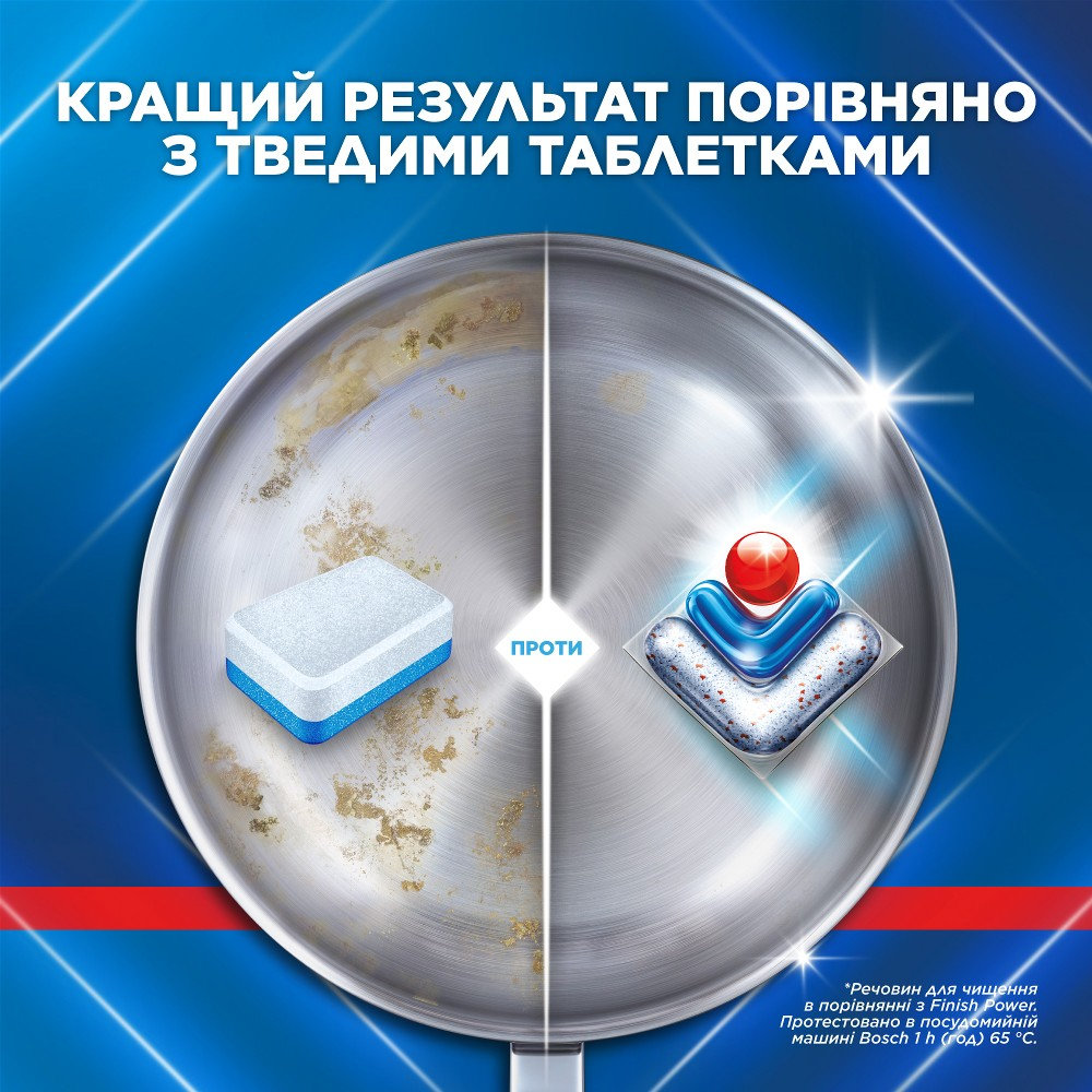 Капсули для посудомийних машин Finish Ultimate Plus сода 28 шт. фото 7