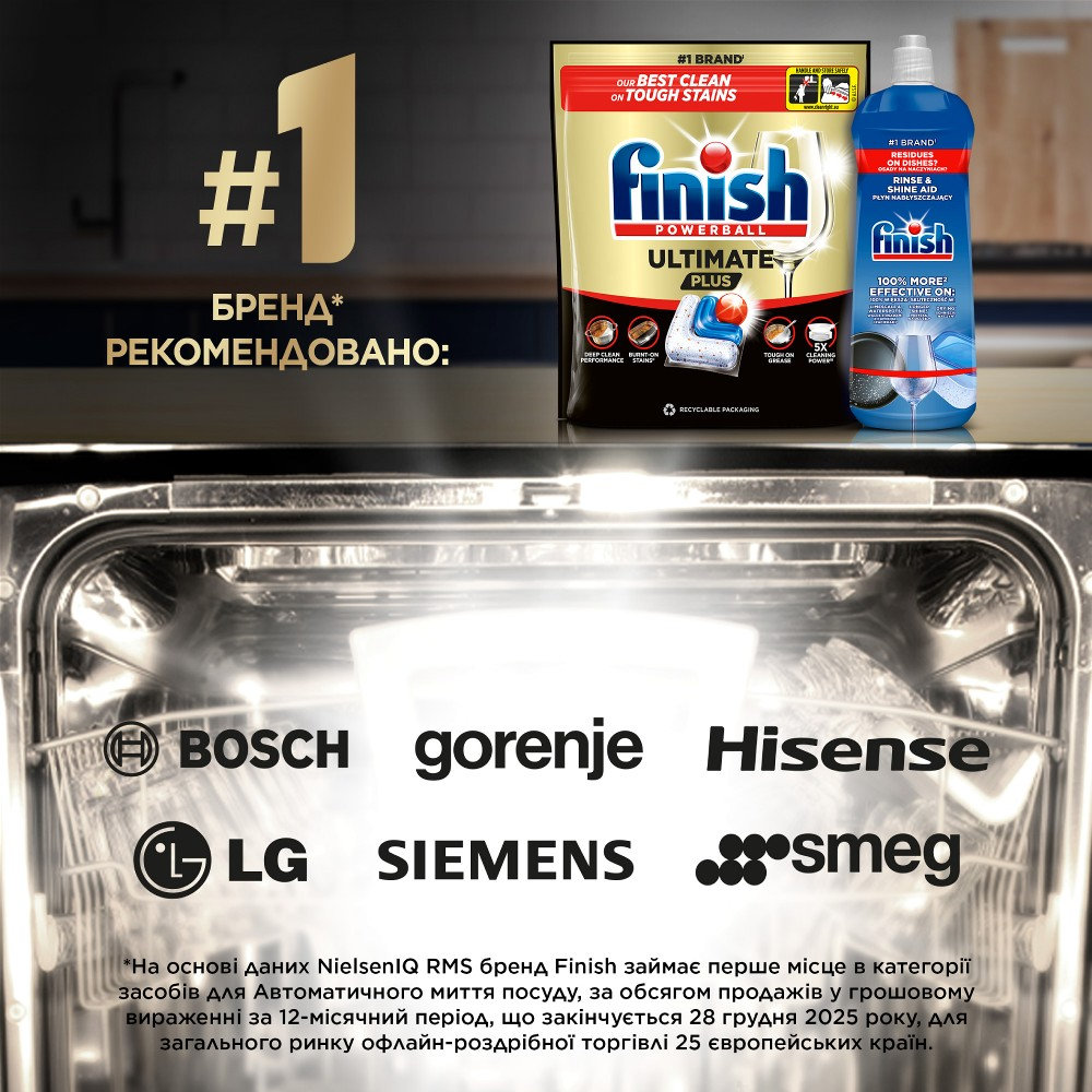 Капсули для посудомийних машин Finish Ultimate Plus сода 28 шт. фото 8