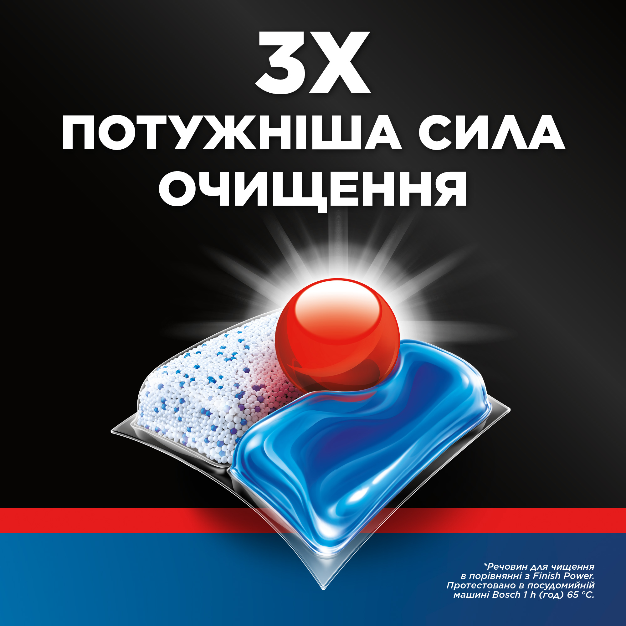 Капсули для посудомийних машин Finish Ultimate 27 шт. фото 4