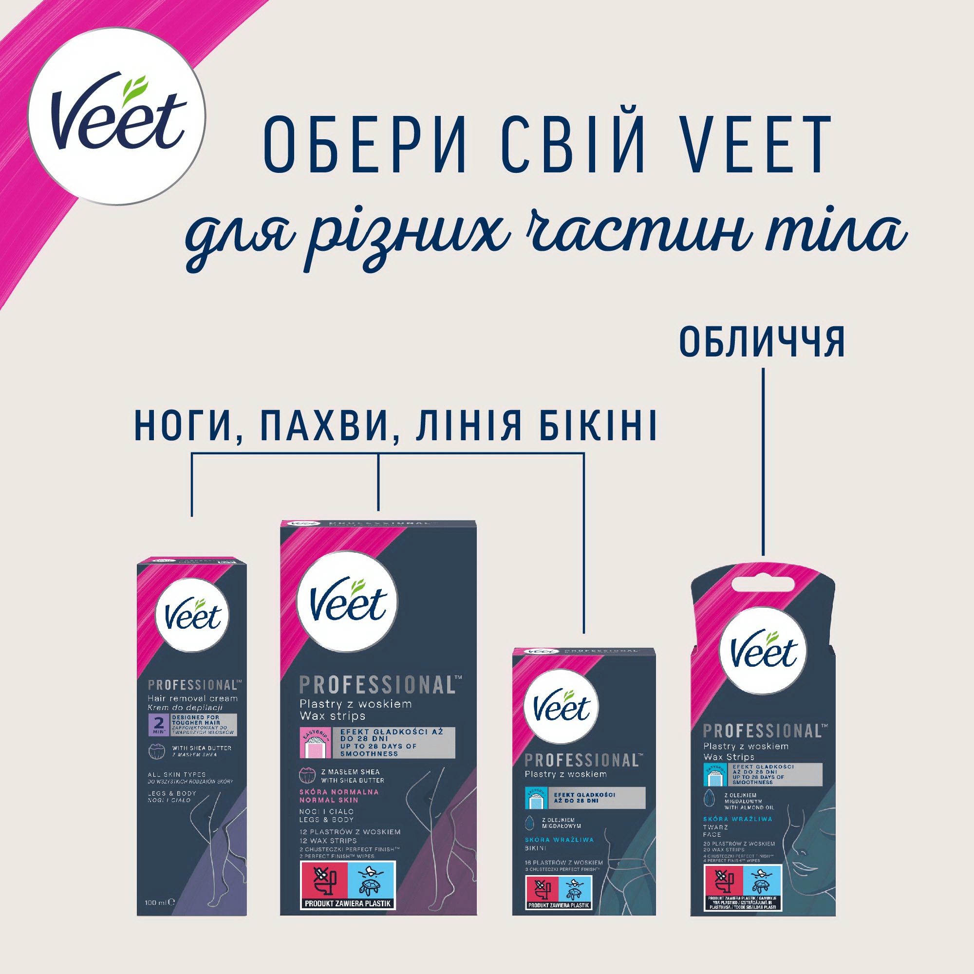 Воскові смужки для депіляції Veet Professional для чутливої шкіри лінії бікіні та області під пахвами, з олією мигдалю, 16 шт. фото 4