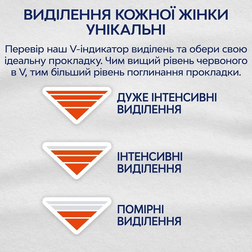 Щоденні прокладки Libresse Natural care 58 шт. фото 2