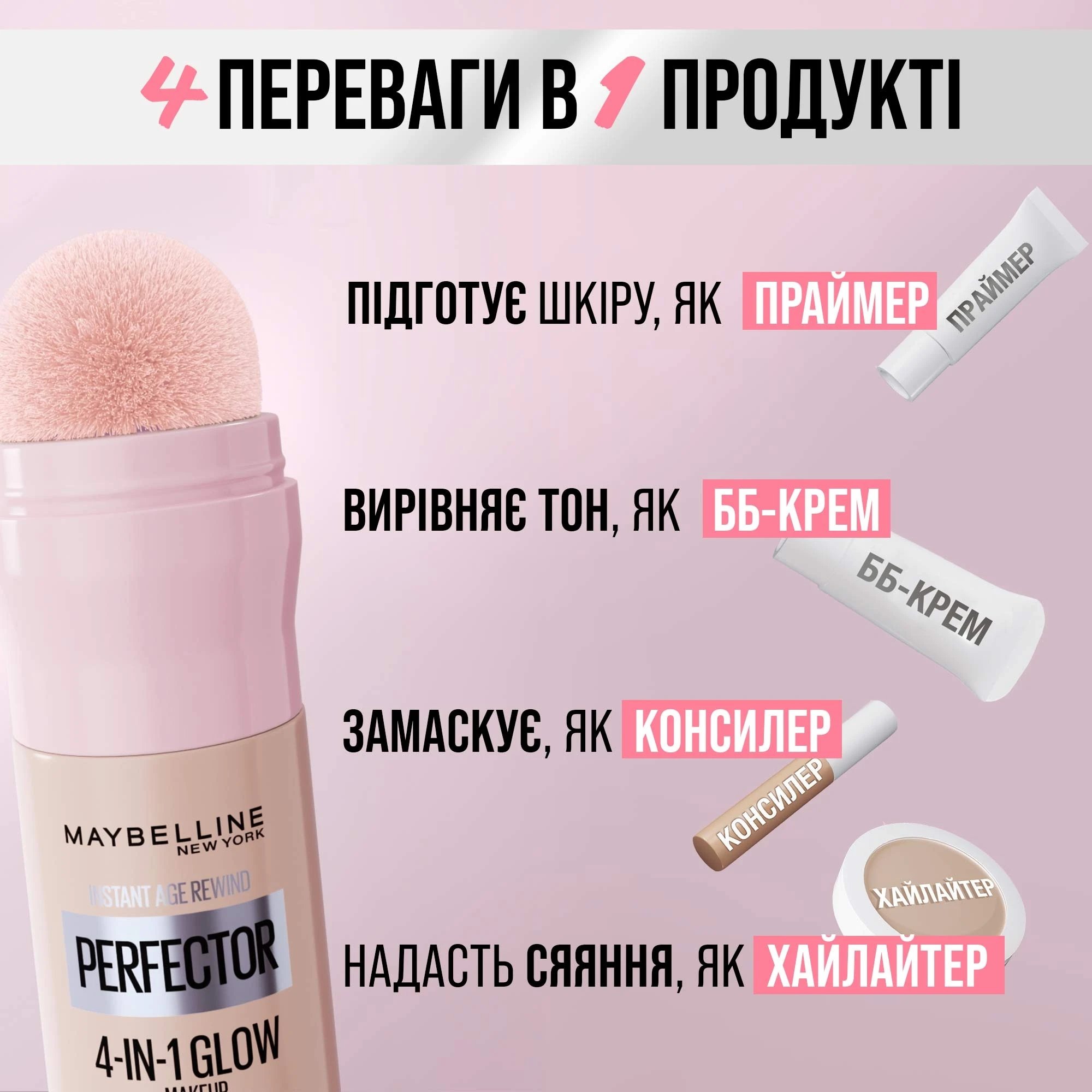 Тональная основа Maybelline New York Instant Perfector Glow 4 в 1 с эффектом сияния № 0.5 Fair Light Cool 20 мл
