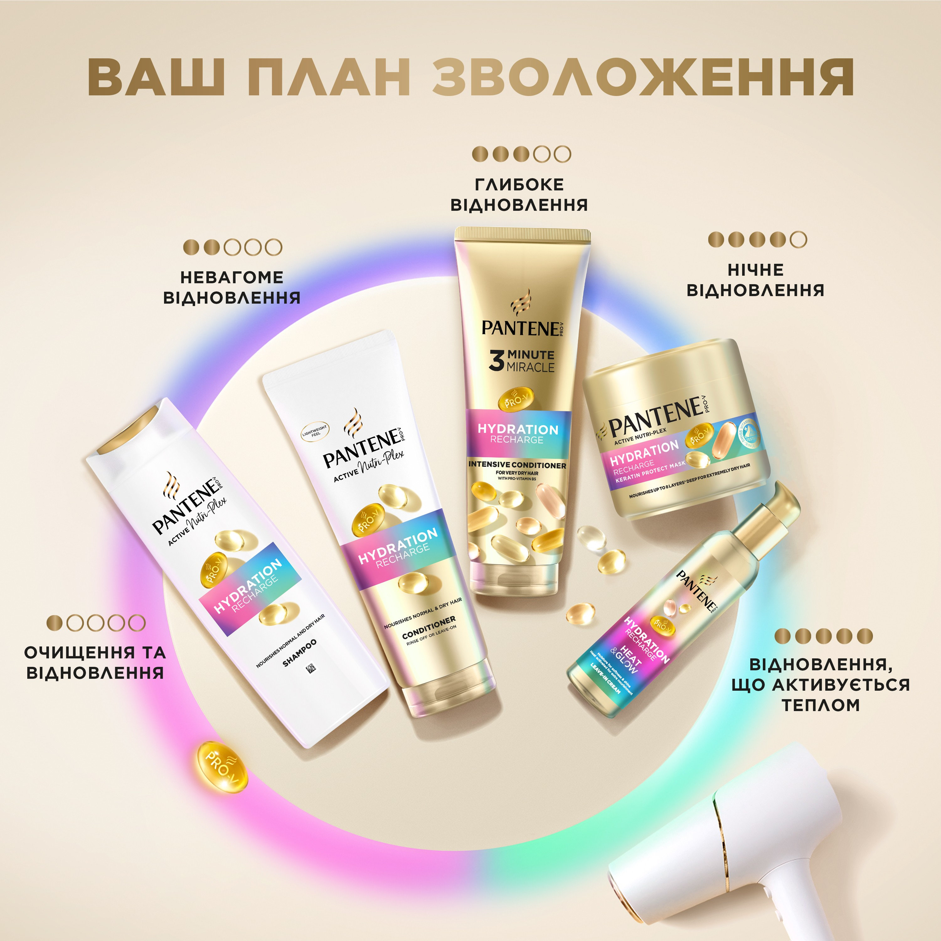 Бальзам-ополіскувач Pantene Pro-V Hydration Recharge 275 мл фото 1
