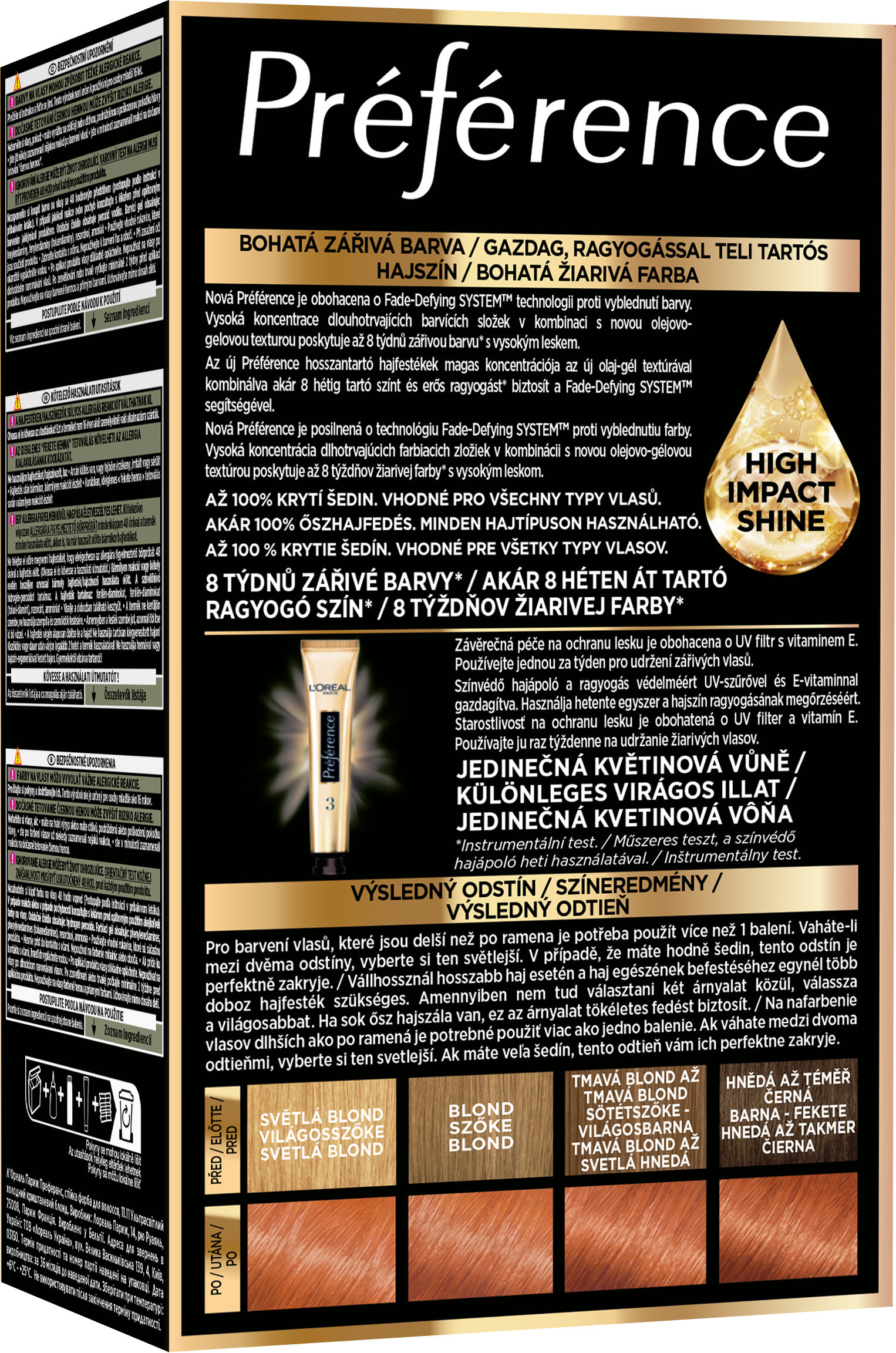 Фарба для волосся L’Oréal Paris Preference 7.4 Інтенсивний мідний 174 мл