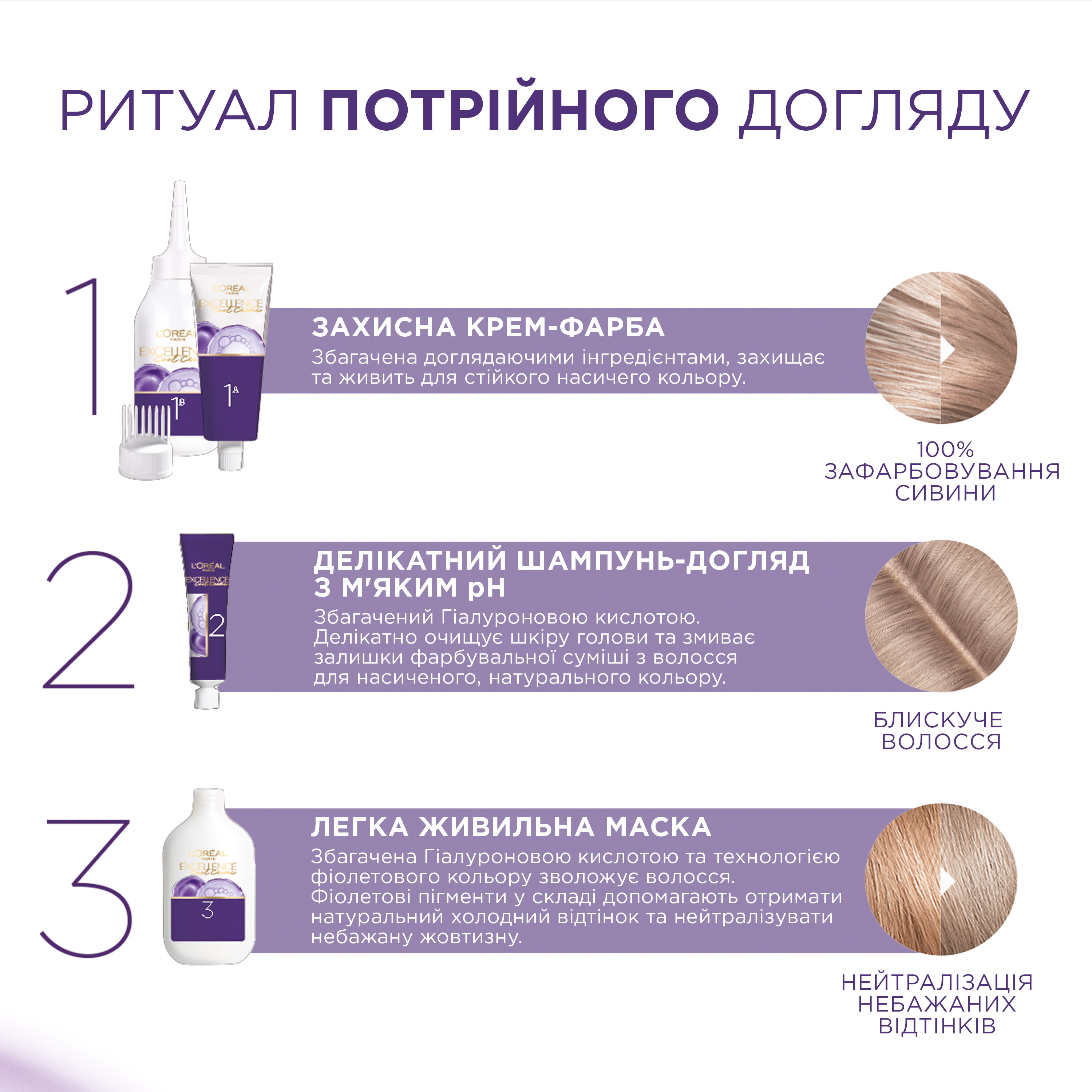 Фарба для волосся L'Oreal Paris Excellence Cool Creme 4.11 Ультрапопелястий каштановий 192 мл фото 2
