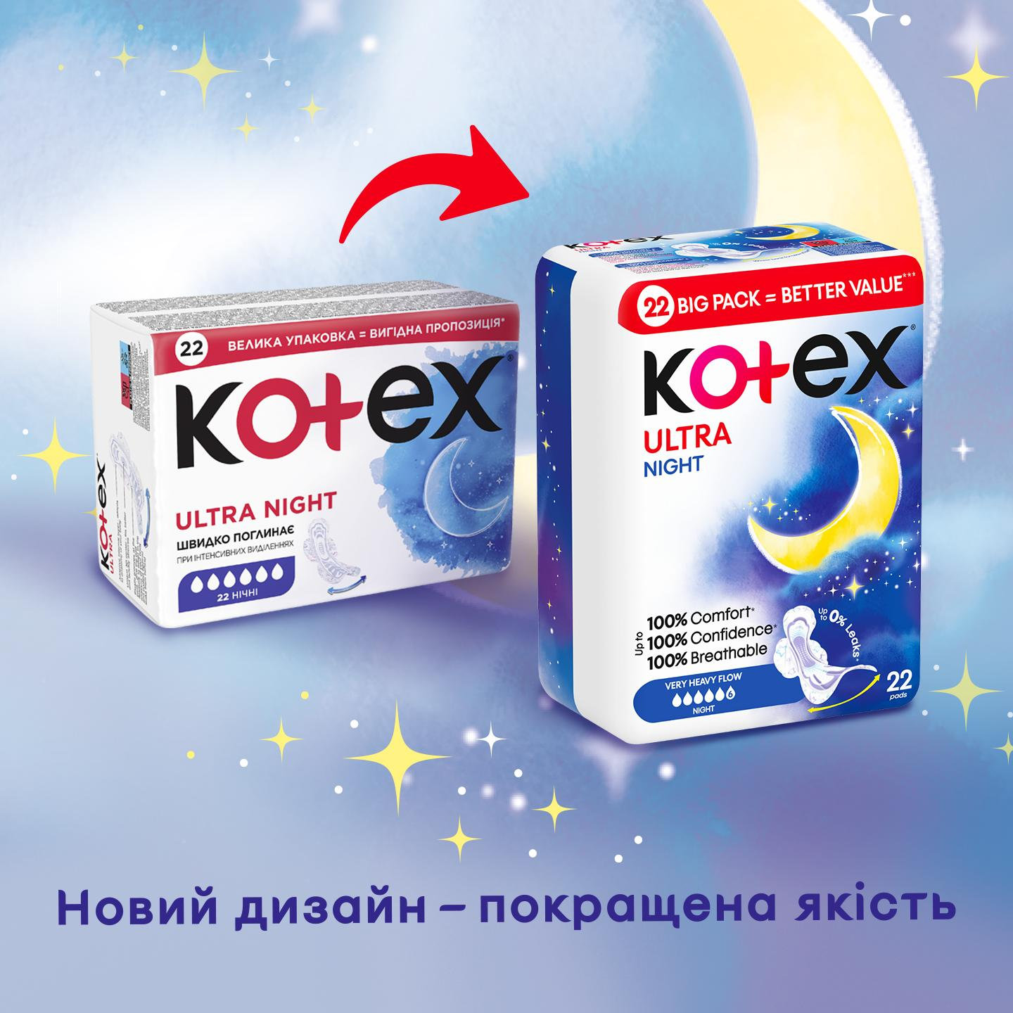 Прокладки гігієнічні Kotex Ultra Night 22 шт. фото 2