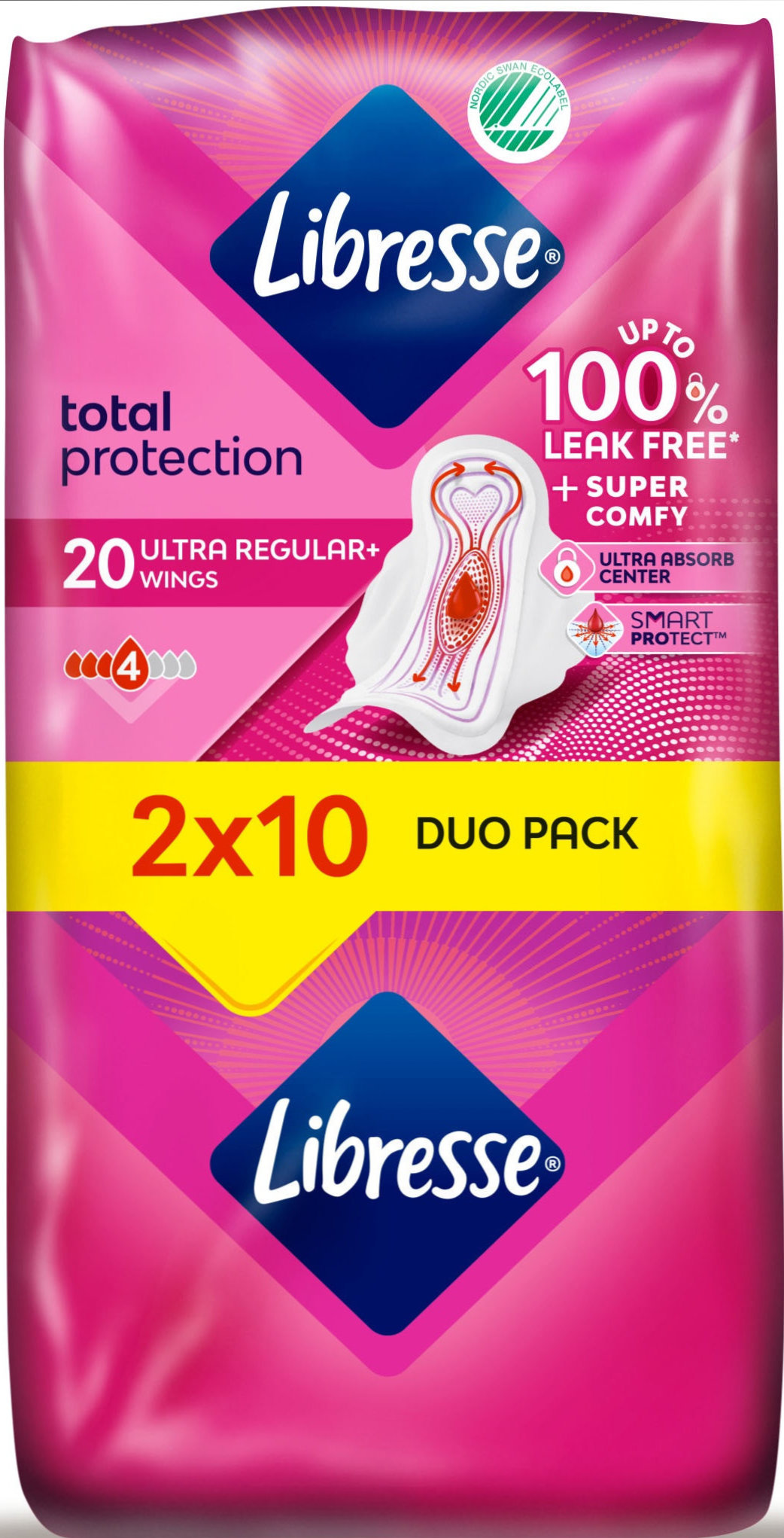 Прокладки для критических дней Libresse Ultra Normal Soft, 20 шт