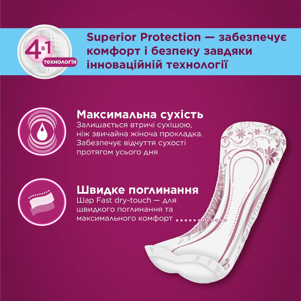 Прокладки урологічні Depend Normal Plus Pad 12 шт. фото 2
